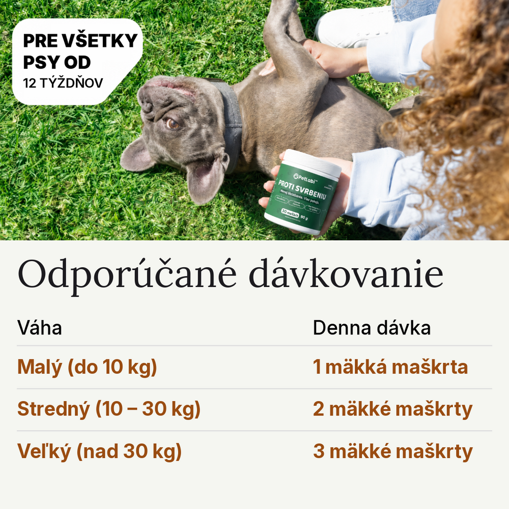 PetLabi™ Proti Svrbeniu